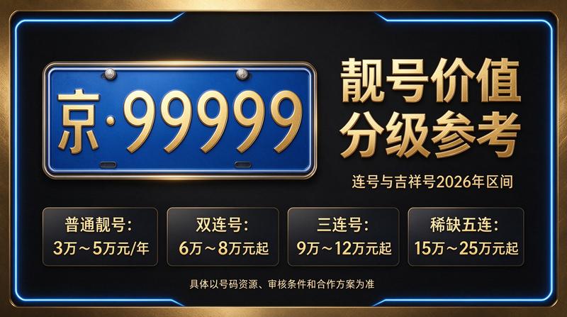 北京小牛京牌租赁服务中心实拍